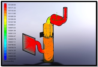 Diagrama de presión